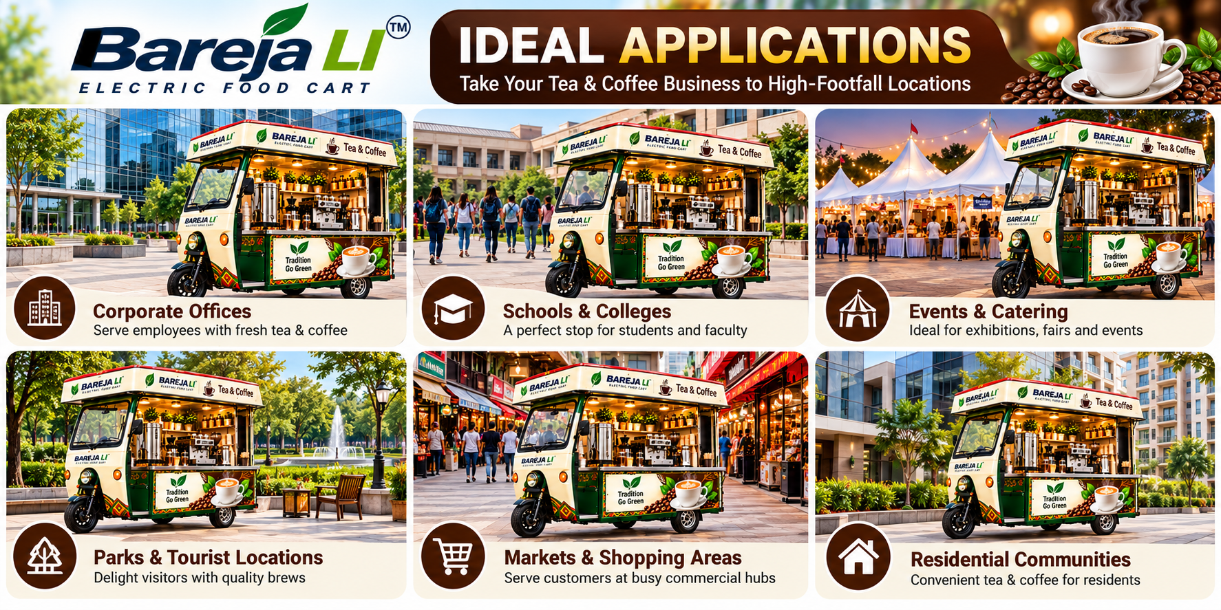 Ideal Applications